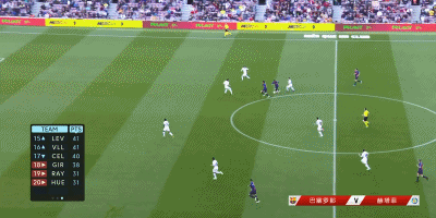 GIF 3M