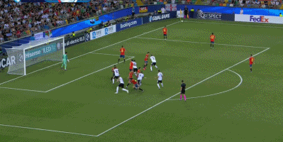 GIF 4M