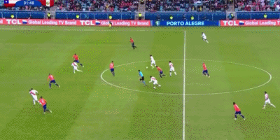 GIF 3M