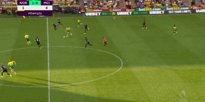 GIF 2M