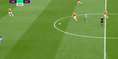 GIF 2M