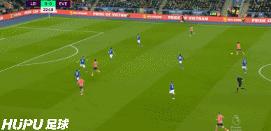 GIF 3M