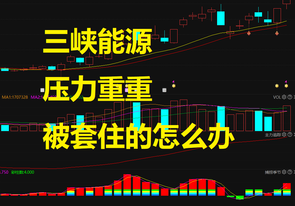 中国股市三峡能源压力重重被套住的怎么办割不割肉