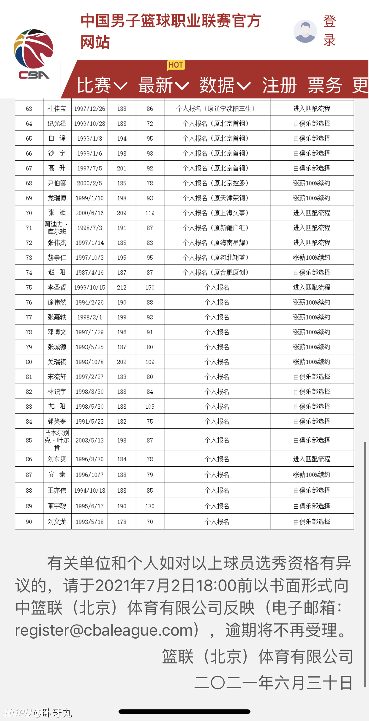 cba联盟关于公示2021年cba选秀球员名单的函