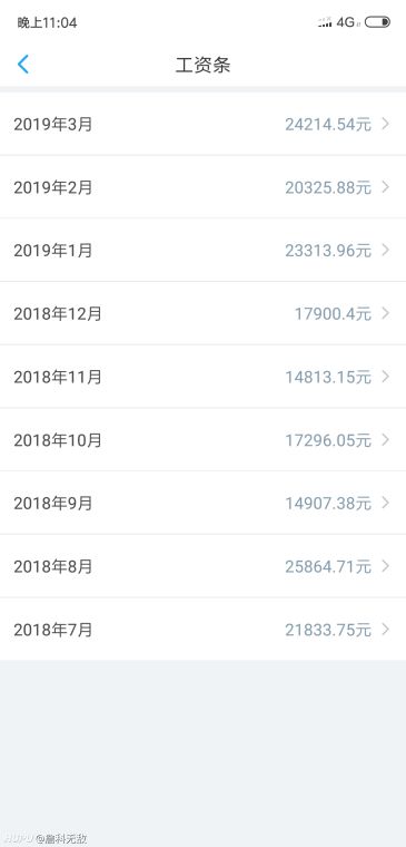 第一次工资5位数,发个帖庆祝一下.