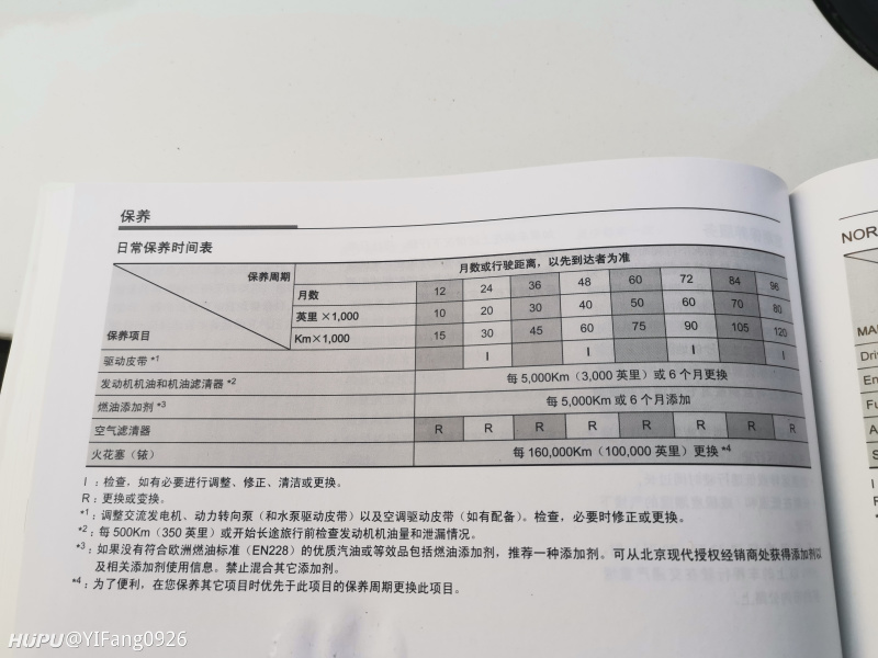 保养手册的意思是不是16w公里换火花塞?