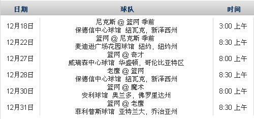 [netslug]新泽西篮网2011-2012赛季常规赛赛程表