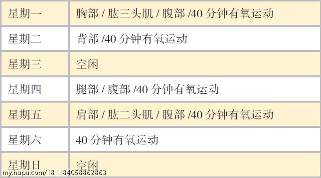 先进行有氧训练还是先无氧训练?正确的顺序会让你事半功倍