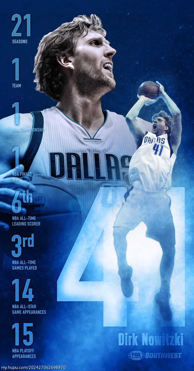 【招实习生】想成为独行侠中国小编?赶紧点进来!