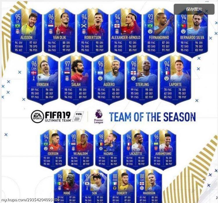 Fifa19能力值达到95并入选英超最佳阵容的孙兴慜在nba类似什么级别 虎扑