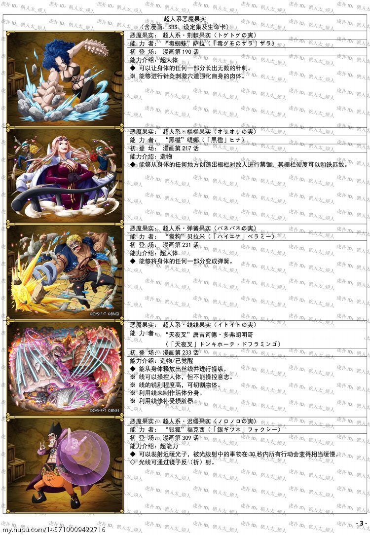 个人整理海贼王果实能力者图鉴(第十二次更新)
