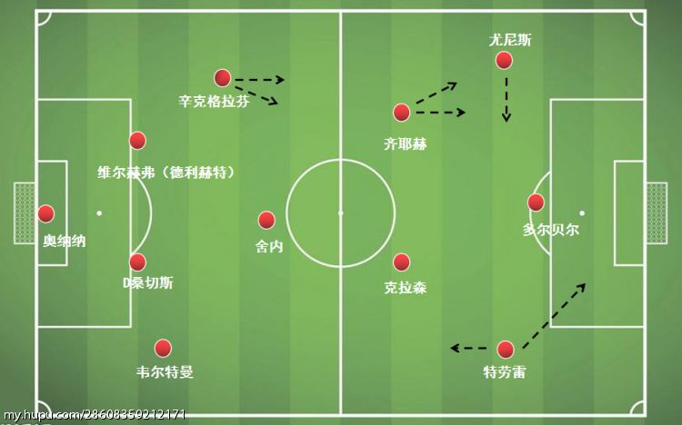 也说说阿贾克斯的故事 (上)