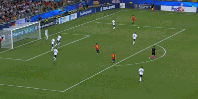 GIF 3M