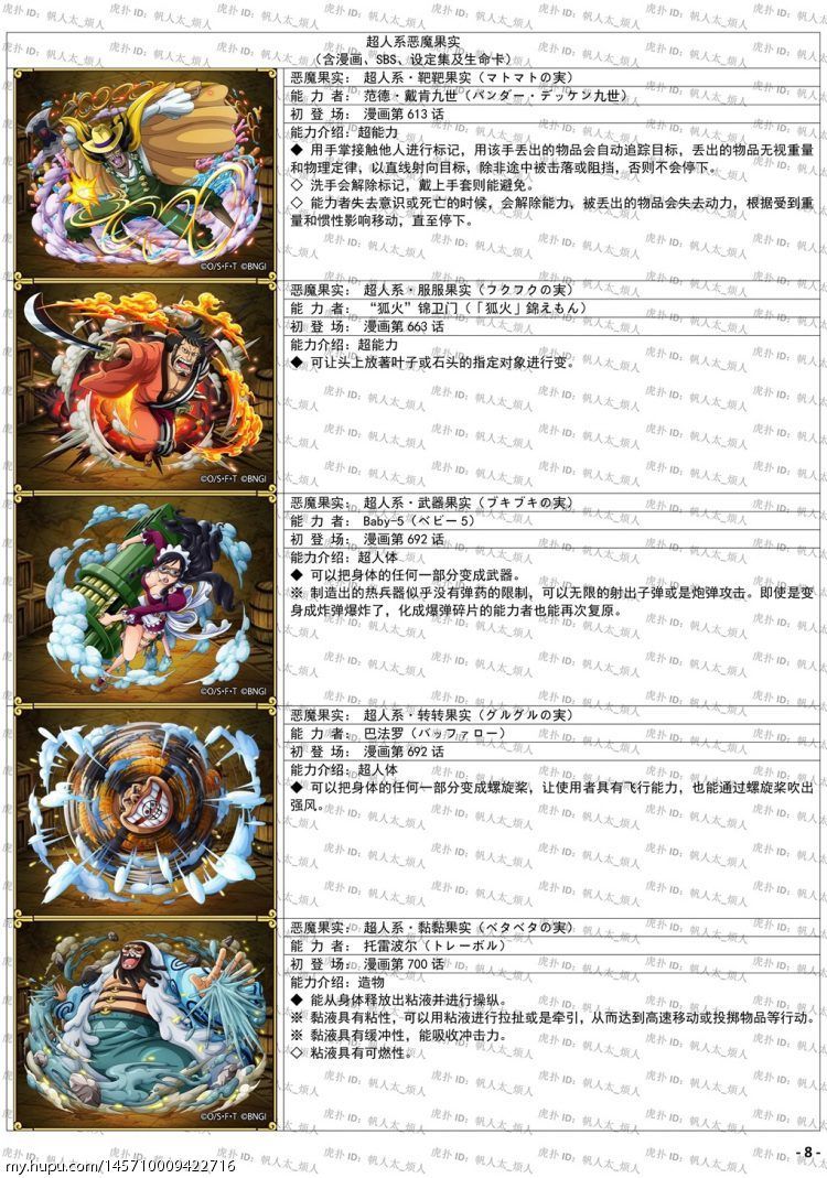 个人整理海贼王果实能力者图鉴(第15版)