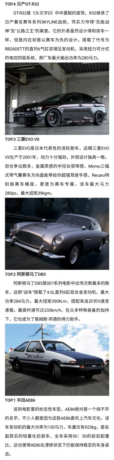 九款车因为电影声名大噪 头文字d 独占三席zt 热备资讯