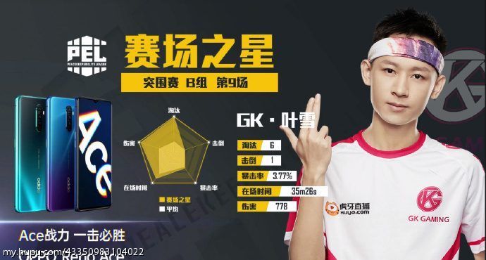 社区 和平精英mvp赛场之星给到gk.叶雪 出其不意,锁定战局!