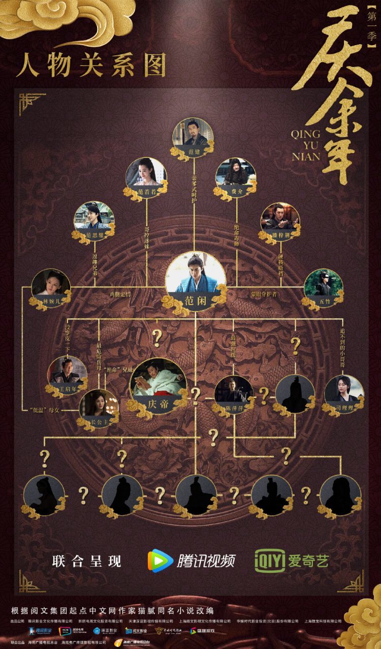 【赛后】《庆余年》第5,6集(vip7-11集):范闲念诗,司理理上线