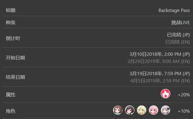 Bang Dream 综合讨论楼 欢迎到2 0新楼 虎扑社区