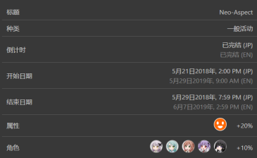 Bang Dream 综合讨论楼 欢迎到2 0新楼 虎扑