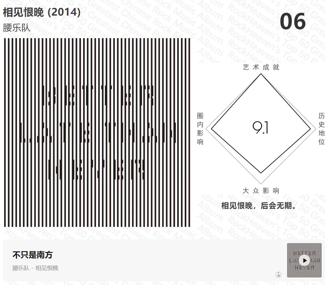 中国ロックCD 2枚セット　神州搖擺、搖滾北京 中国ロックCD 2枚セット 神州搖擺、搖滾北京 中国ロックCD 2枚セット