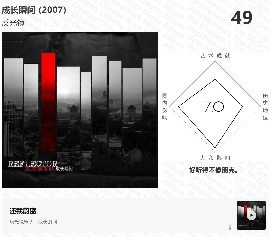 ZT-by摇滚天堂）中国摇滚五十大-步行街主干道-虎扑社区