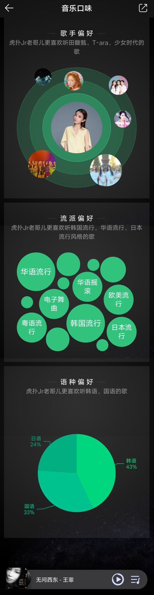 打开qq音乐看看你的音乐口味儿 虎扑