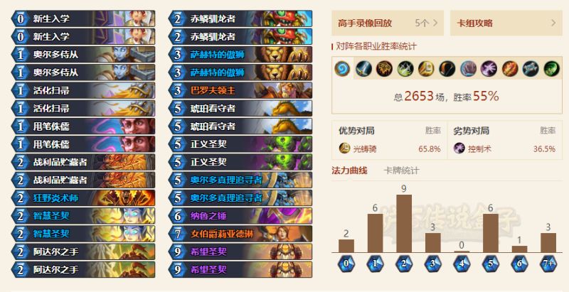 标准光速传说 甩笔圣契骑攻略 虎扑 标准光速传说 甩笔圣契骑攻略 虎扑