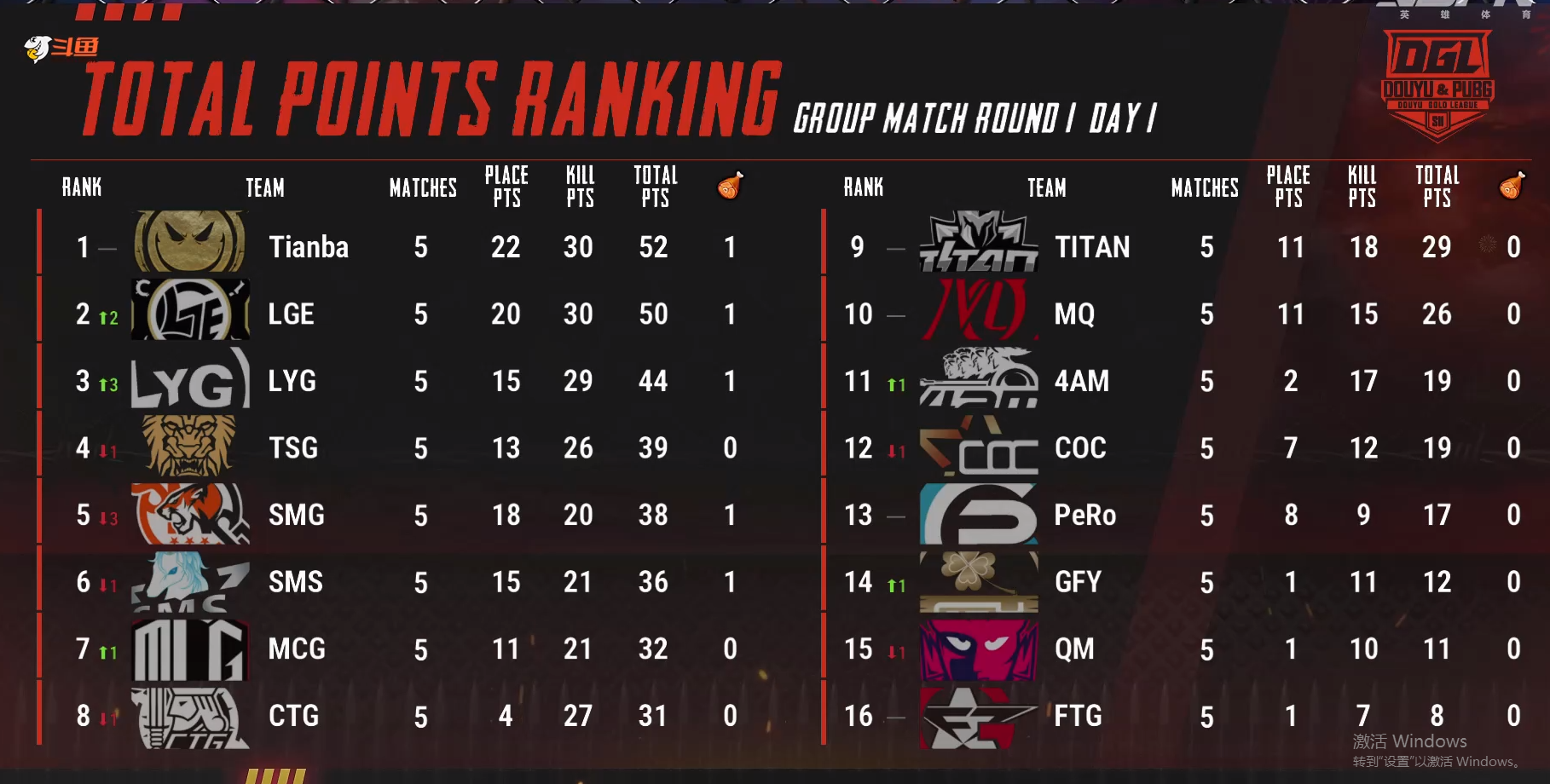 赛后黄金大奖赛s11d1r5lyg天命圈5杀吃鸡lge玩起躲猫猫