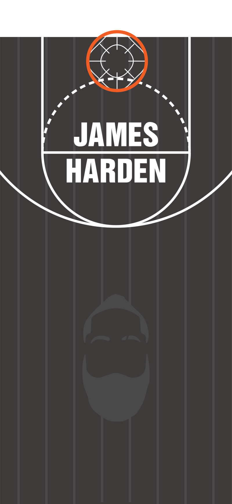 [图集分享]詹姆斯哈登高清壁纸分享(72p)