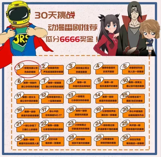 30天挑战 Day4 机动战士高达 有哪些经典漫画原作 Acg区 虎扑社区