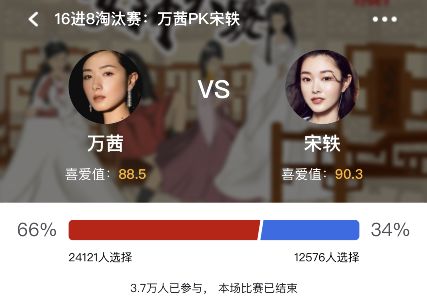 女神大赛赛后 16进8淘汰赛 万茜 高圆圆晋级 王祖贤 朱茵 李嘉欣携手出线 虎扑 女神大赛赛后 16进8淘汰赛 万茜 高圆圆晋级 王祖贤 朱茵 李嘉欣携手出线 虎扑