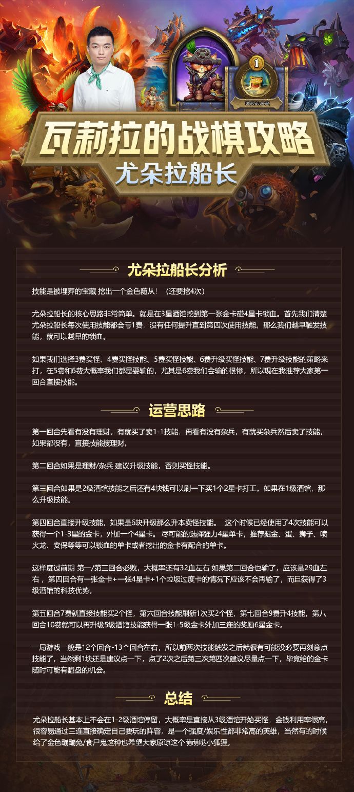 写一份英雄选择与上分的小攻略供大家参考 虎扑