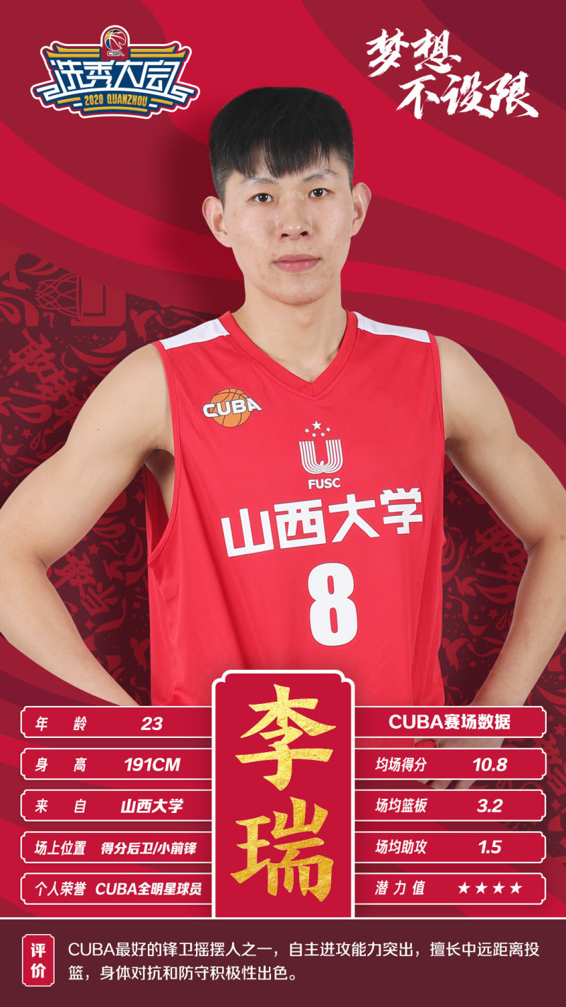祝贺李瑞 张宁 杨皓喆通过选秀进军职业联盟 虎扑