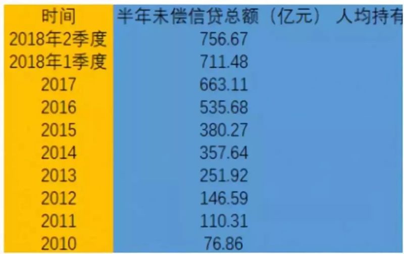 如何看待蚂蚁金服财报 现在18 34岁年轻人月均存款仅不足1400元的现状 虎扑 如何看待蚂蚁金服财报 现在18 34岁年轻人月均存款仅不足1400元的现状 虎扑