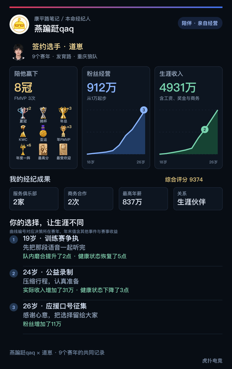 加油啊道 0回复/ 0亮36 浏览