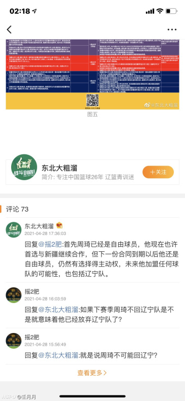 微博看到的关于周琦合同到期之后未来归属的分析 虎扑