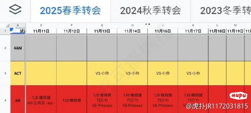 阿什拉夫：巴黎剩下3场竞赛都必须赢，这样才能够持续留在欧冠