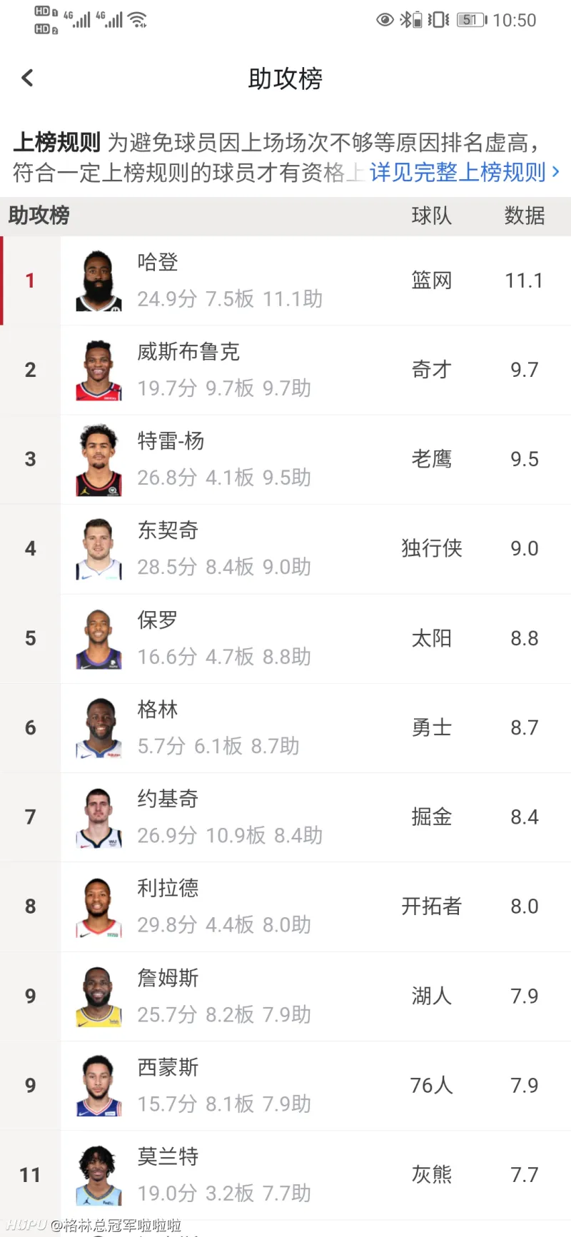 虎扑社区