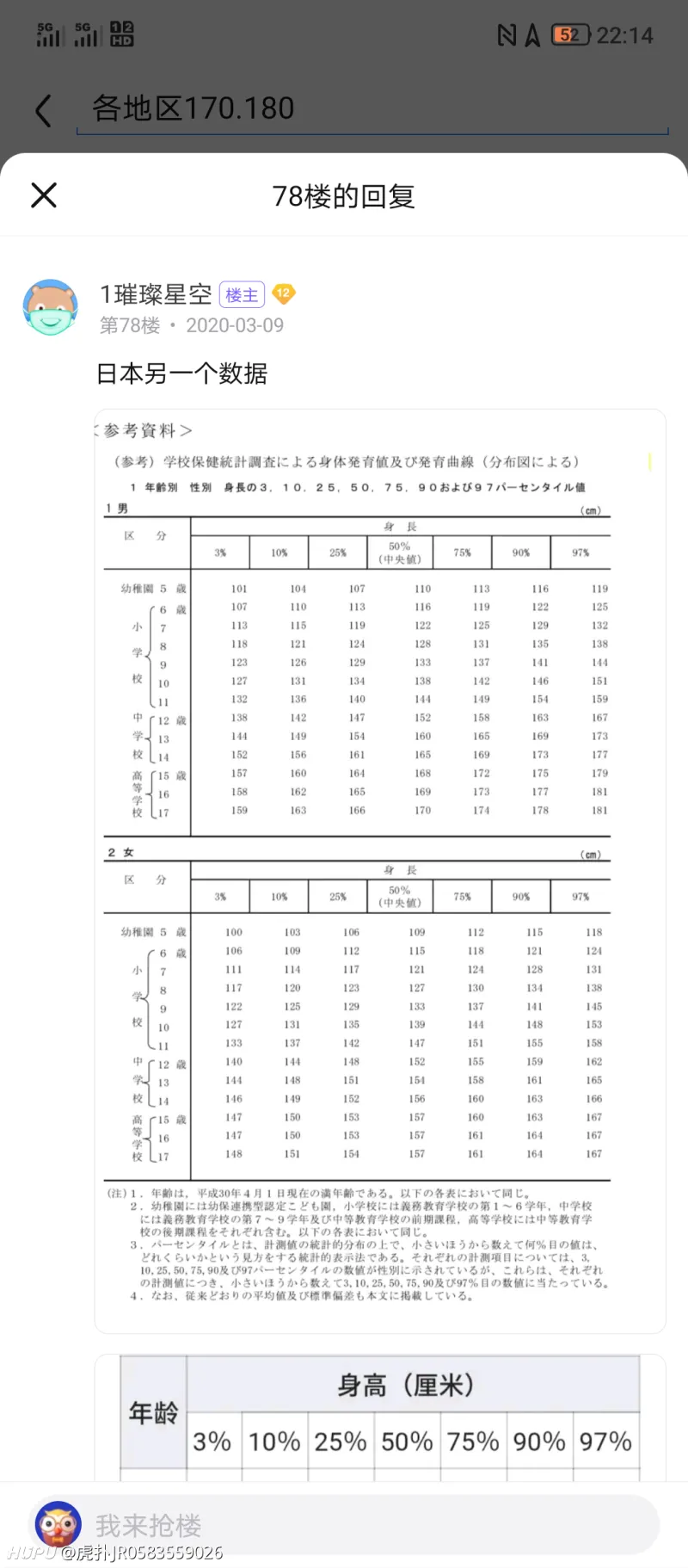 美国富人区平均身高远高于穷人区 虎扑社区 美国富人区平均身高远高于穷人区 虎扑社区