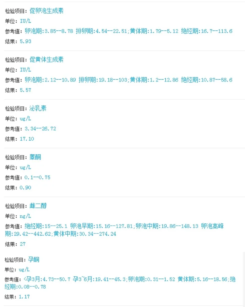 老婆性六项激素检查结果 想要个心理准备 步行街主干道 虎扑社区