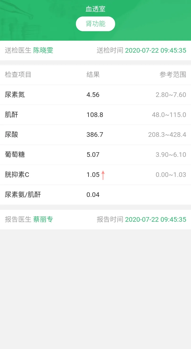 多次验血肌酐高，肌酐清除率正常，尿正常，会是什么病？有好心jr知道吗？