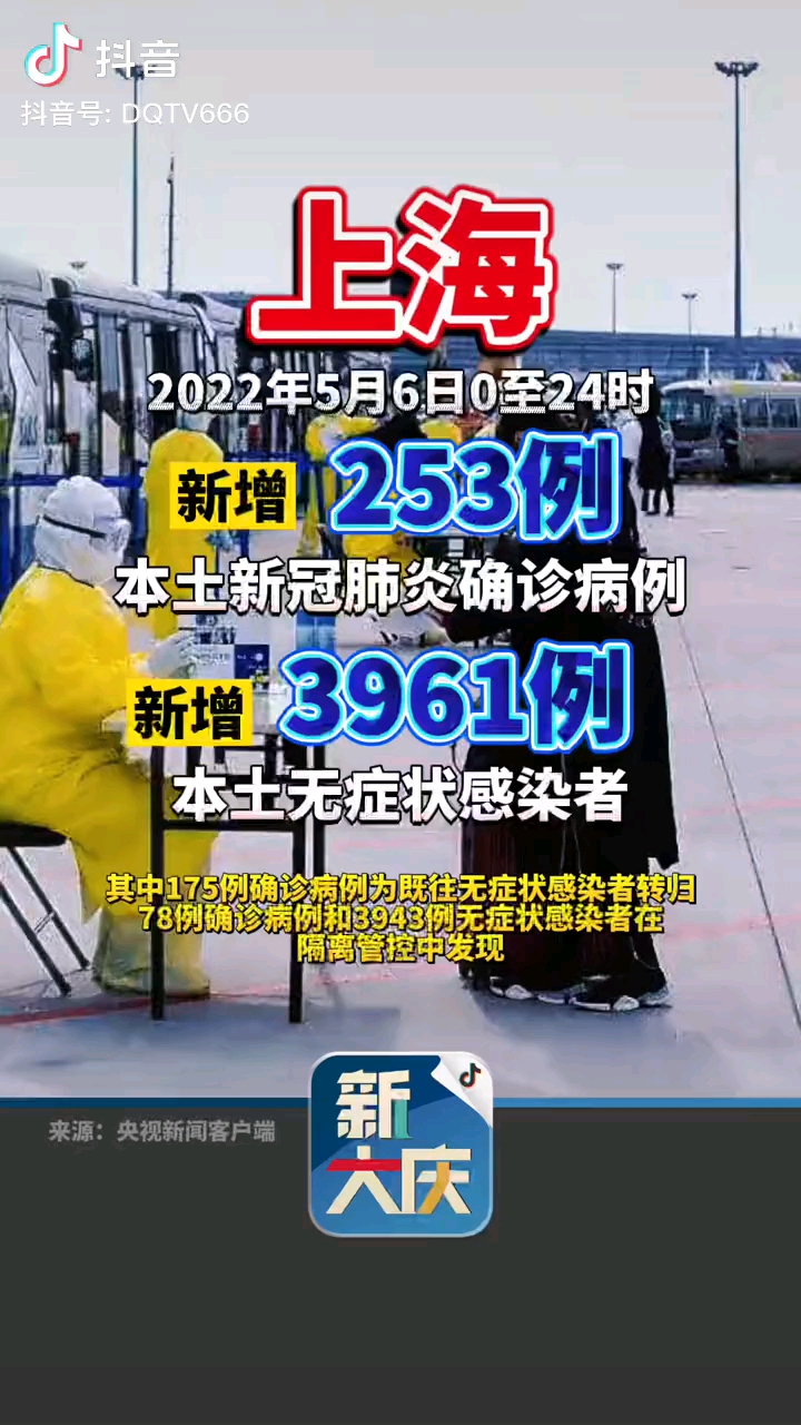 上海疫情已得到有效控制上海累计7个区社会面基本清零中国加油抗击