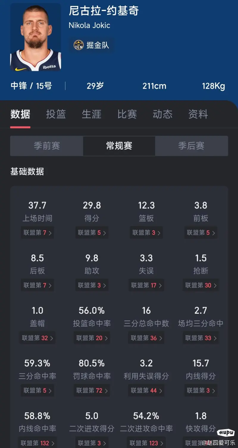 卡拉格：曼城&皇马&利物浦和国米或许赢欧冠冠军