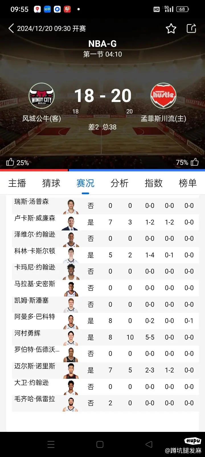 g联赛球探表演赛,河村勇辉大爆发,单节砍下10分4助攻!