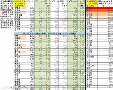 王承渲 冲刺了 虎扑