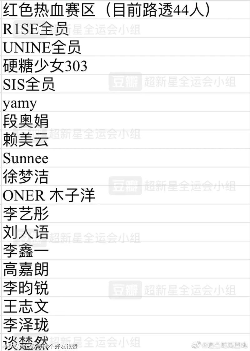 超新星运动会男女团名单 没有the9 综艺圈 虎扑社区