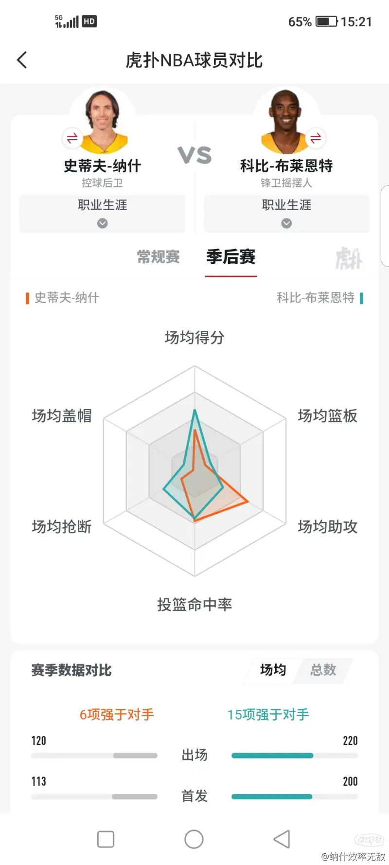 4胜1平暂时升至第一，国米是本赛季欧冠仅有没有丢球的球队
