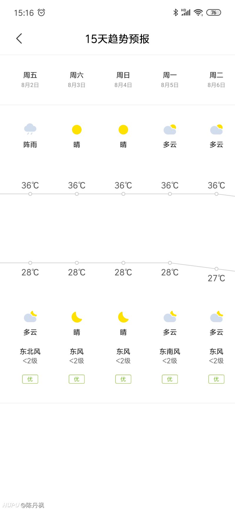 现在做天气预报好简单 虎扑 现在做天气预报好简单 虎扑