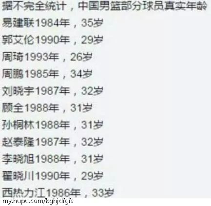 中国男篮的真实年龄 虎扑 中国男篮的真实年龄 虎扑