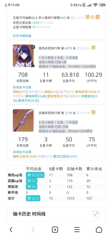 二命迪卢克能玩儿吗 虎扑